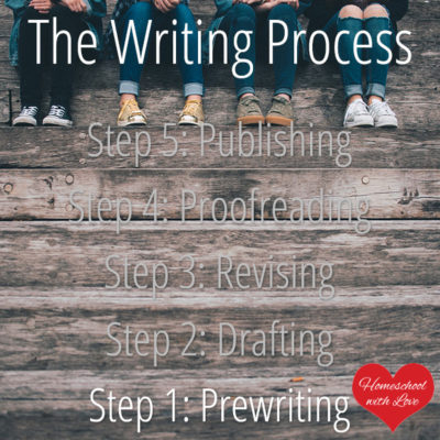 The Writing Process Step 1: Prewriting