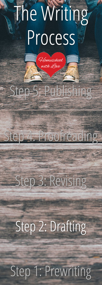 The Writing Process Step 2