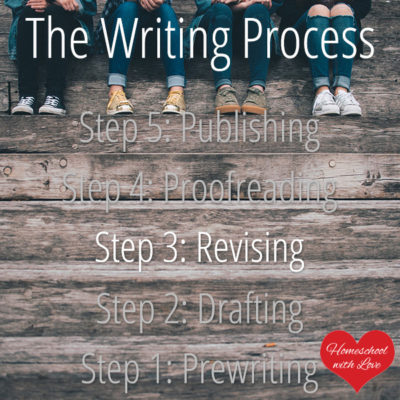 The Writing Process Step 3: Revising