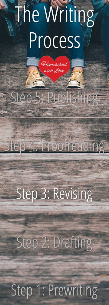 The Writing Process Step 3: Revising