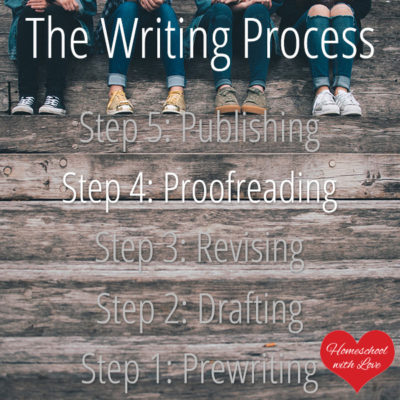 The Writing Process Step 4: Proofreading