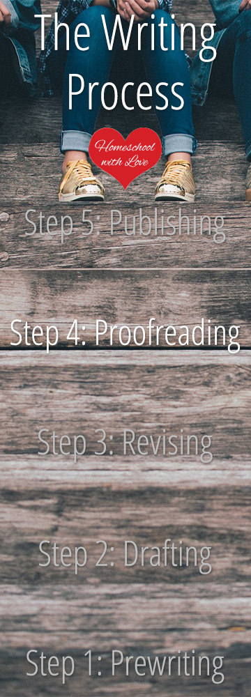 The Writing Process Step 4