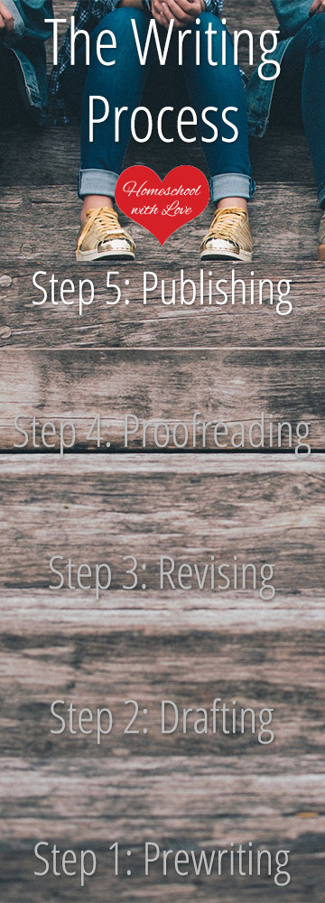 The Writing Process Step 5