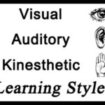 Visual, Auditory, and Kinesthetic Learning Styles