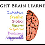 Right-Brain Learners