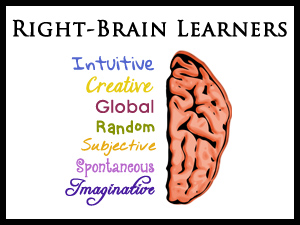 Right-Brain Learners