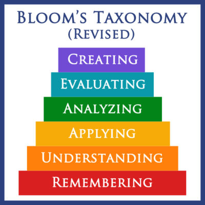 Use Bloom’s Taxonomy to Improve Your Homeschool