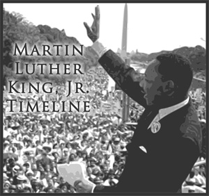 Martin Luther King Jr Timeline