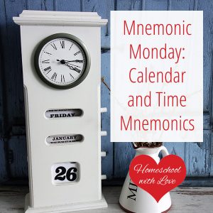 Clock and calendar - Calendar and Time Mnemonics