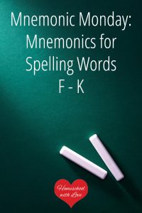 Chalkboard and chalk - Mnemonics for Spelling Words F – K