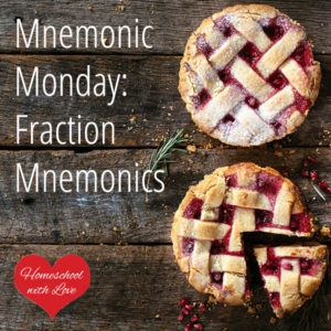 One whole pie and one sliced pie - Fraction Mnemonics