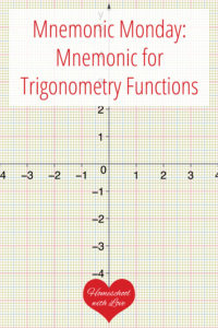 Coordinate plane - Mnemonic for Trigonometry Functions
