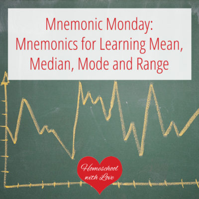 Mnemonics for Learning Mean, Median, Mode and Range