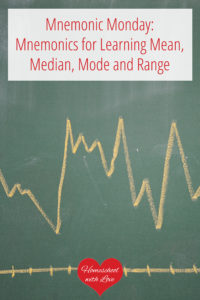 Graph on a chalkboard - Mnemonics for Learning Mean, Median, Mode and Range