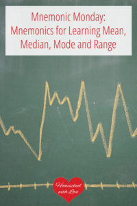 Graph on a chalkboard - Mnemonics for Learning Mean, Median, Mode and Range